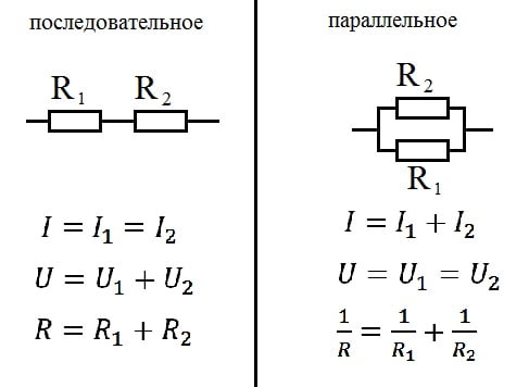 последовательное и параллельное соединение проводников